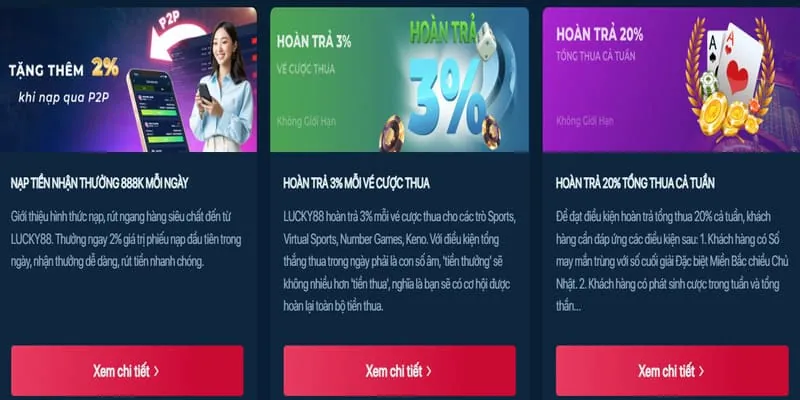 Chương trình VIP độc quyền của 2ubet
